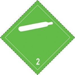 Class 2.2 Non-Flammable, non-toxic gases – alternative