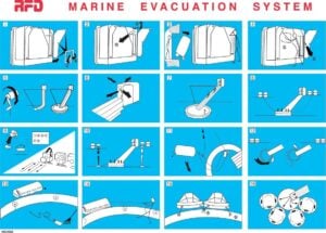 RFD Marine Evacuation System